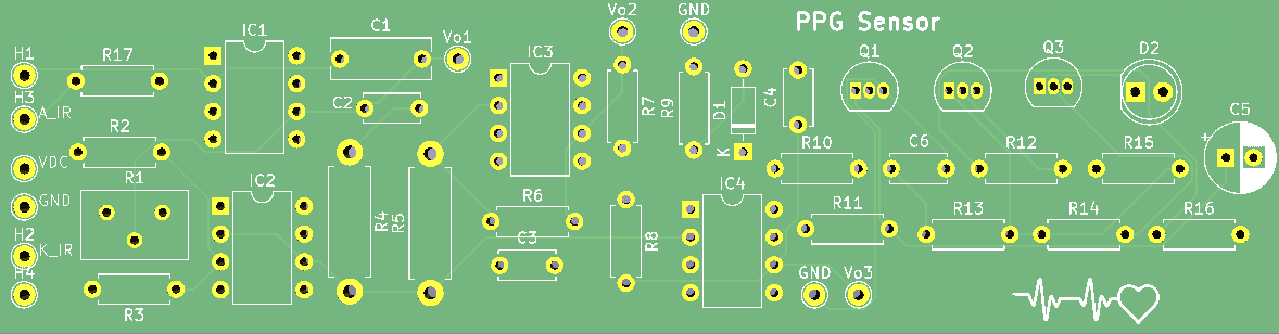 PCB layout render