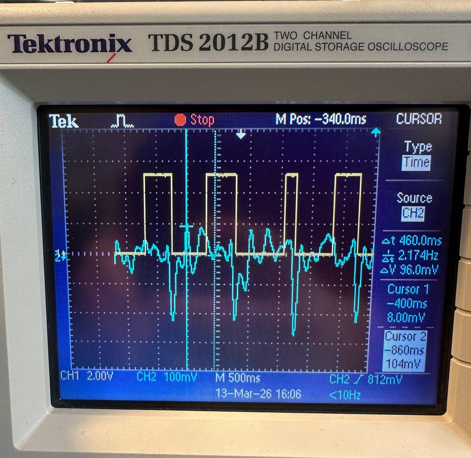Oscilloscope: PPG signal (cyan) and monostable output (yellow)